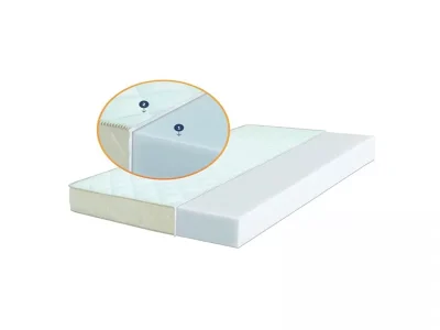 dusek base plus - 1